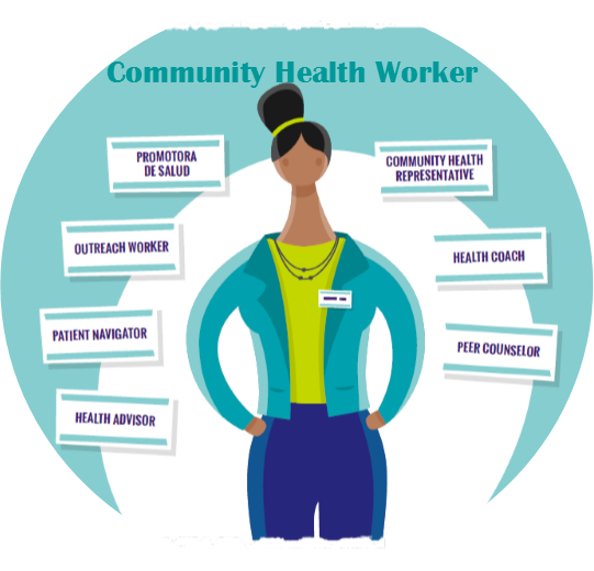 community health workers qualitative research