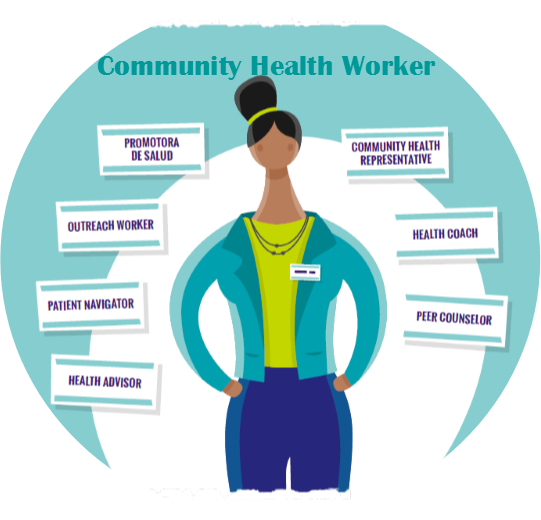 Community Health Workers The Health Equity Workforce Community